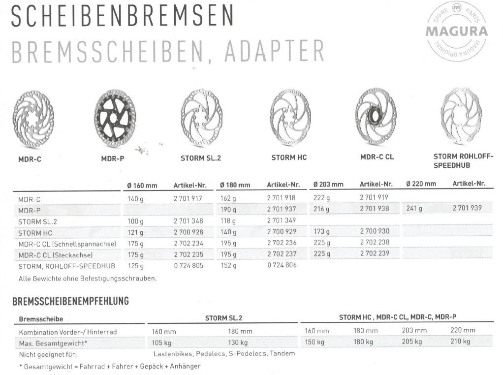 Magura MT8 SL 1-Finger HC Carbon-Hebel, Links/rechts 2.200 Mm Einzelbremse 3 Magura MT8 SL 1-Finger HC Carbon-Hebel, Links/rechts 2.200 Mm Einzelbremse – Bild 3