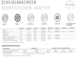 MAGURA MT TRAIL SPORT SET VR HR Scheibenbremsen -Bestes Fahrradteile Geschäft scheiben bersicht 1280x1280 4